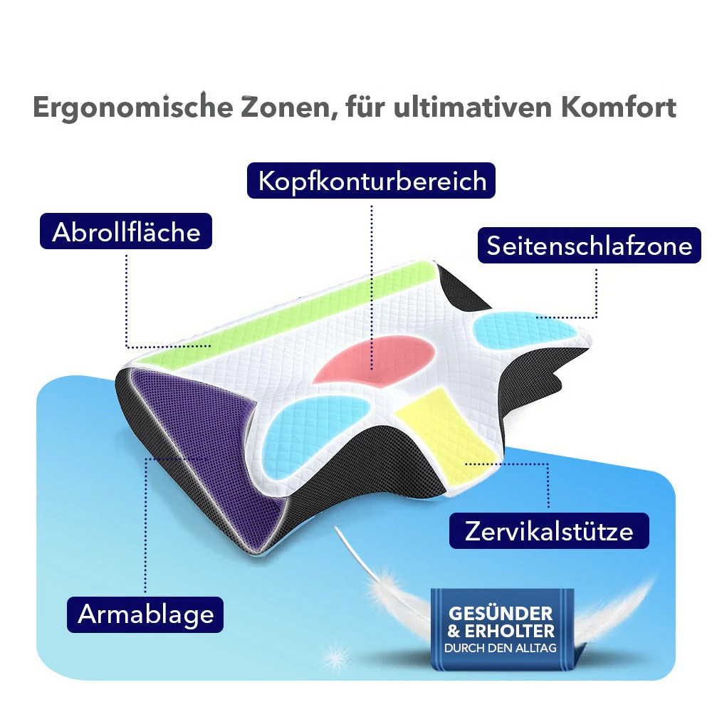 SchlaffHilfe ErgoSleep - Orthopädisches 3D Kopf- & Nackenstützkissen