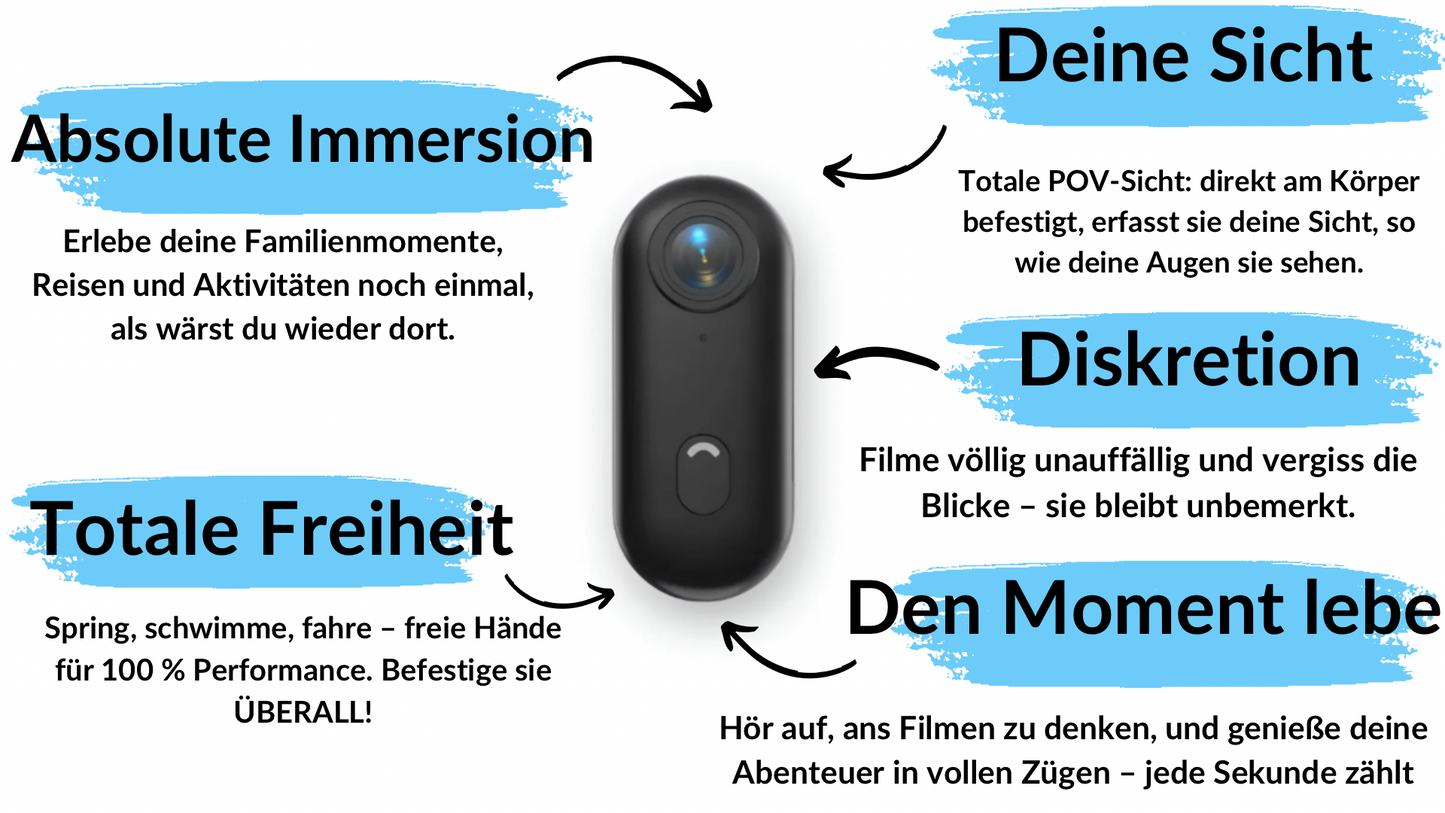 WORLD PRO Vision
