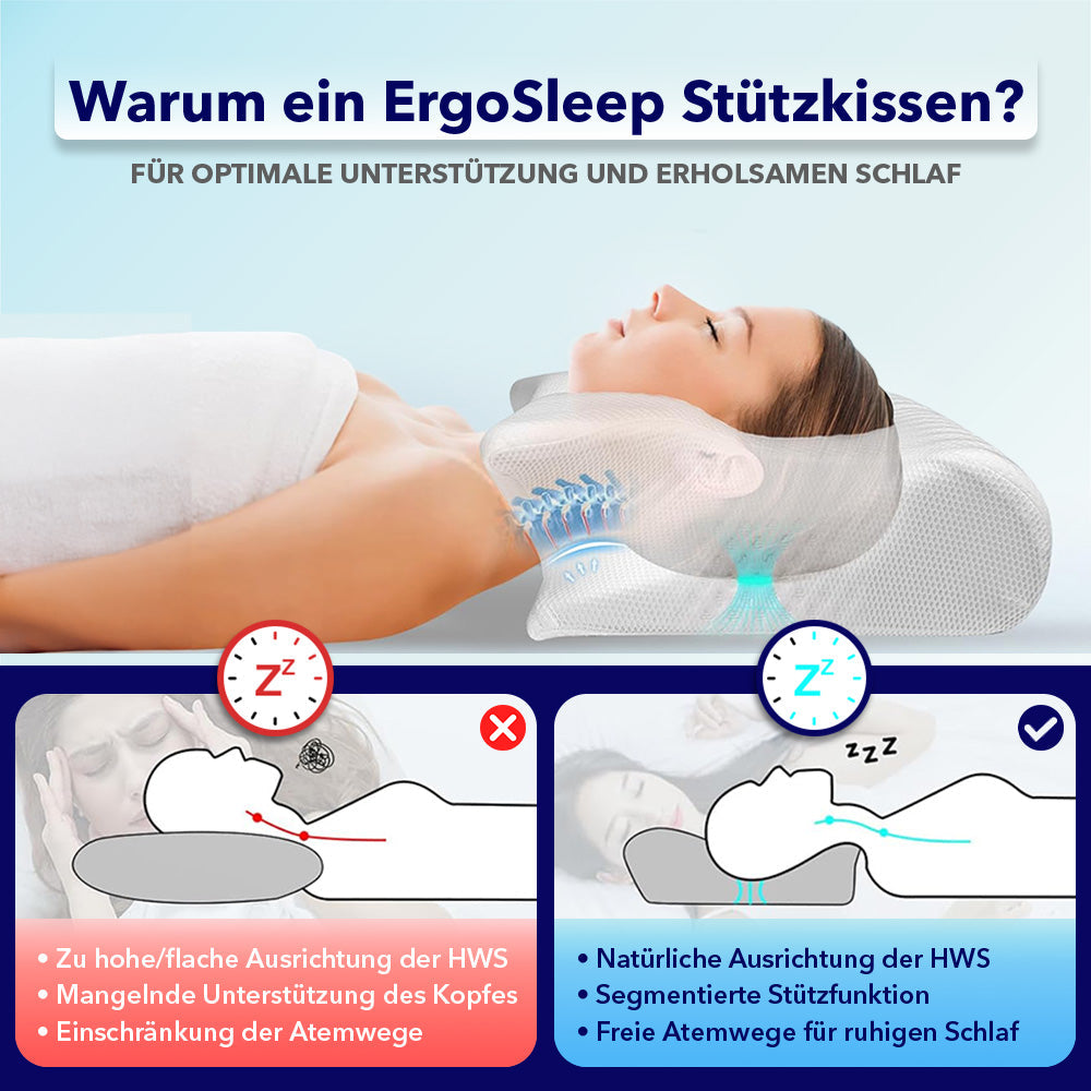 SchlaffHilfe ErgoSleep - Orthopädisches 3D Kopf- & Nackenstützkissen