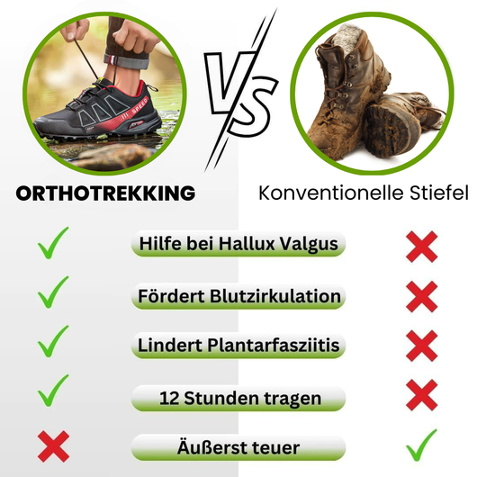 ORTHOTREKKING Ergonomische Entlastungs-Trekkingschuhe