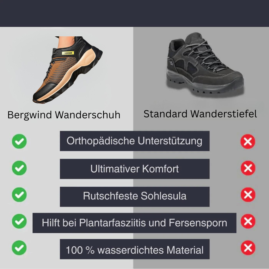 Bergwind Wanderschuh