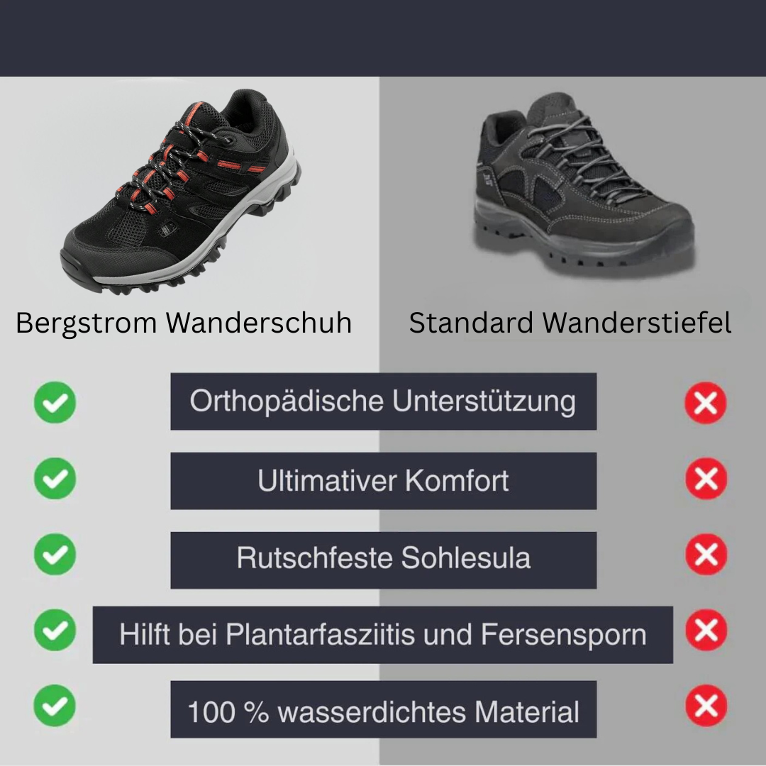 Bergstrom Wanderschuh