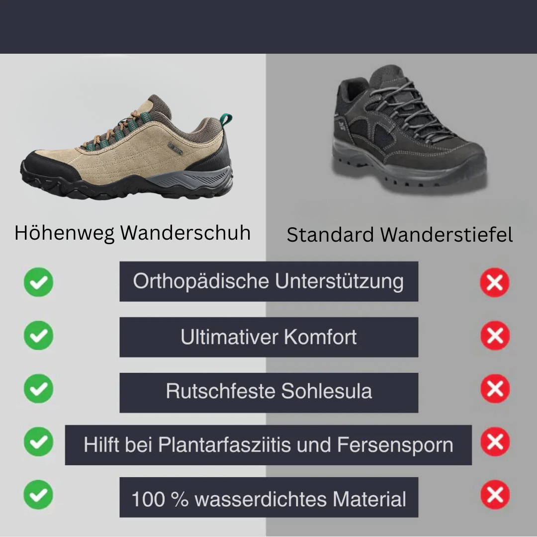Höhenweg Wanderschuh