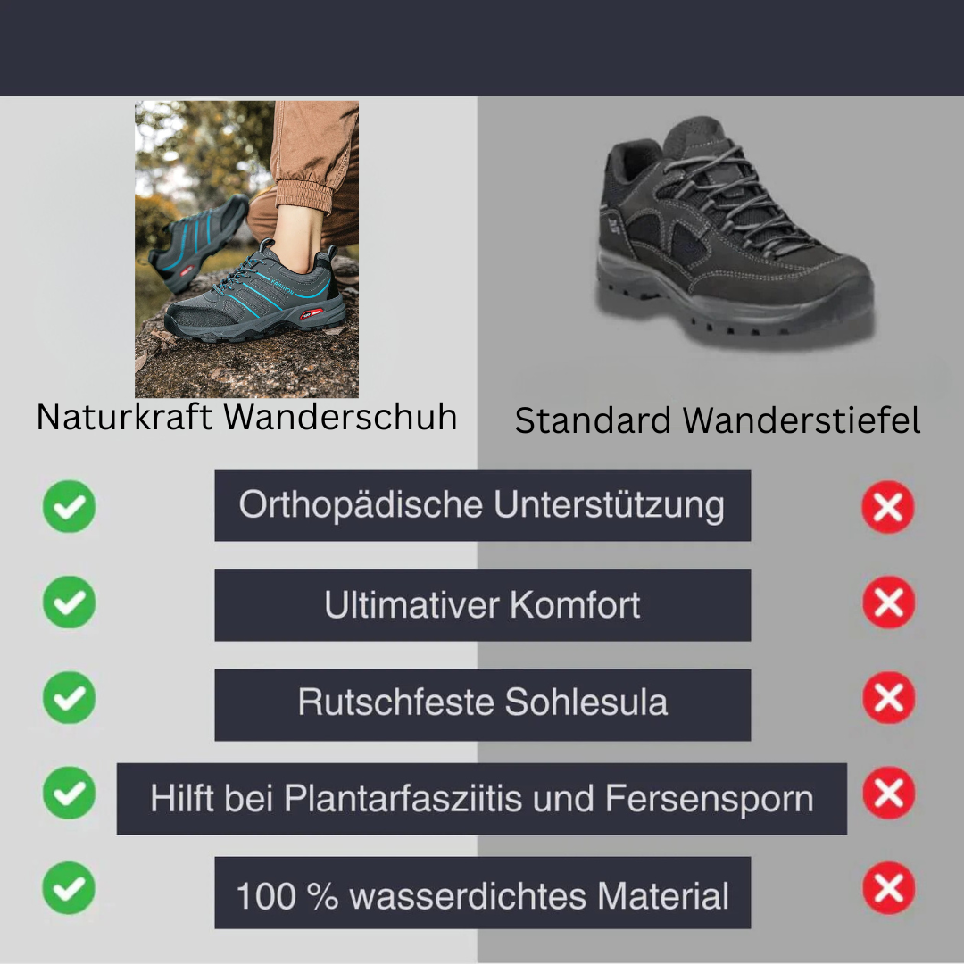 Naturkraft Wanderschuh