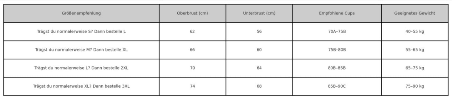 Nahtloser BH mit Höchstem Komfort