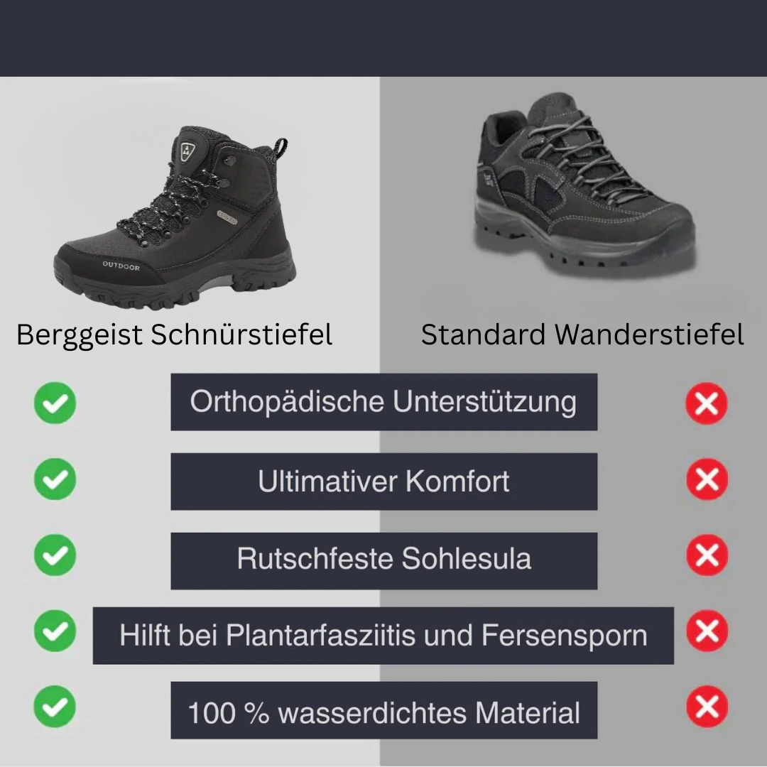 Wildträger Schnürstiefel